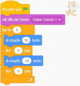 15.3. Bạn Minh viết chương trình như trong Hình 15.3 để điều khiển nhân vật nhảy theo điệu nhạc nhưng nhân vật chỉ nhảy sau khi nhạc kết thúc. Em hãy gỡ lỗi giúp bạn Minh.