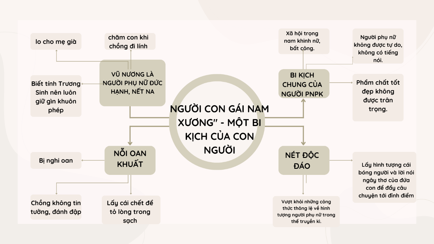 A diagram of a company

Description automatically generated with medium confidence