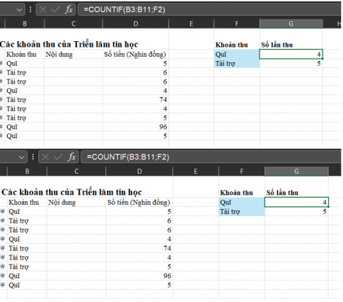 Em hãy mở bảng tính KinhPhiTrienLam.xlsx đã tạo ở phần Vận dụng...