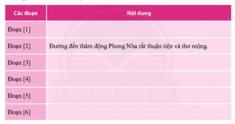  Động Phong Nha - quà tặng của thiên nhiên
