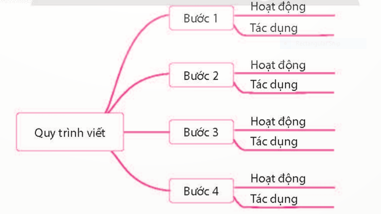 A diagram of a person's body

Description automatically generated with medium confidence