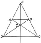 Cho hình thang cân ABCD với hai đường thẳng chứa hai cạnh bên AD, BC cắt nhau tại S. Gọi O là giao điểm của hai đường chéo AC và BD. Chứng minh đường thẳng SO đi qua trung điểm của AB, đi qua trung điểm của CD.
