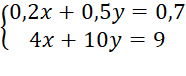 CHƯƠNG 1: PHƯƠNG TRÌNH VÀ HỆ HAI PHƯƠNG TRÌNH BẬC NHẤT HAI ẨNBÀI 2 – GIẢI HỆ HAI PHƯƠNG TRÌNH BẬC NHẤT HAI ẨN