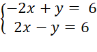 CHƯƠNG 1: PHƯƠNG TRÌNH VÀ HỆ HAI PHƯƠNG TRÌNH BẬC NHẤT HAI ẨNBÀI 2 – GIẢI HỆ HAI PHƯƠNG TRÌNH BẬC NHẤT HAI ẨN