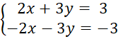 CHƯƠNG 1: PHƯƠNG TRÌNH VÀ HỆ HAI PHƯƠNG TRÌNH BẬC NHẤT HAI ẨNBÀI 2 – GIẢI HỆ HAI PHƯƠNG TRÌNH BẬC NHẤT HAI ẨN