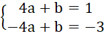 CHƯƠNG 1: PHƯƠNG TRÌNH VÀ HỆ HAI PHƯƠNG TRÌNH BẬC NHẤT HAI ẨNBÀI 2 – GIẢI HỆ HAI PHƯƠNG TRÌNH BẬC NHẤT HAI ẨN